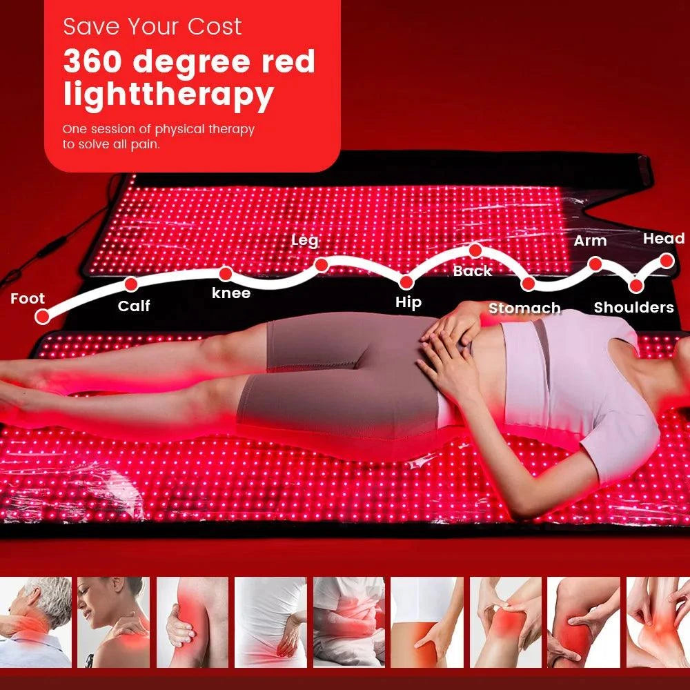 2026 Ideatherapy Infrared Light Therapy Skincare Belt Mat Blanket Sleeping Bag Red Light Therapy 660nm 850nm=1:2 for Home Using