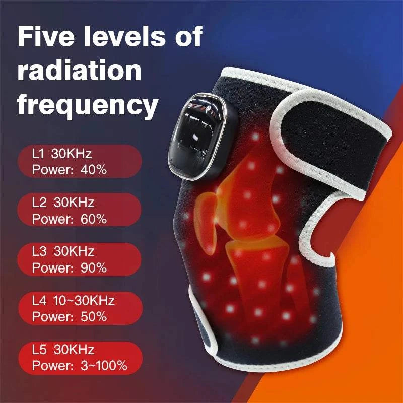 2026 RedThera Custom Wearable Near Infrared Red Light Therapy Knee Elbow Pads Shoulder Wrap for Knee