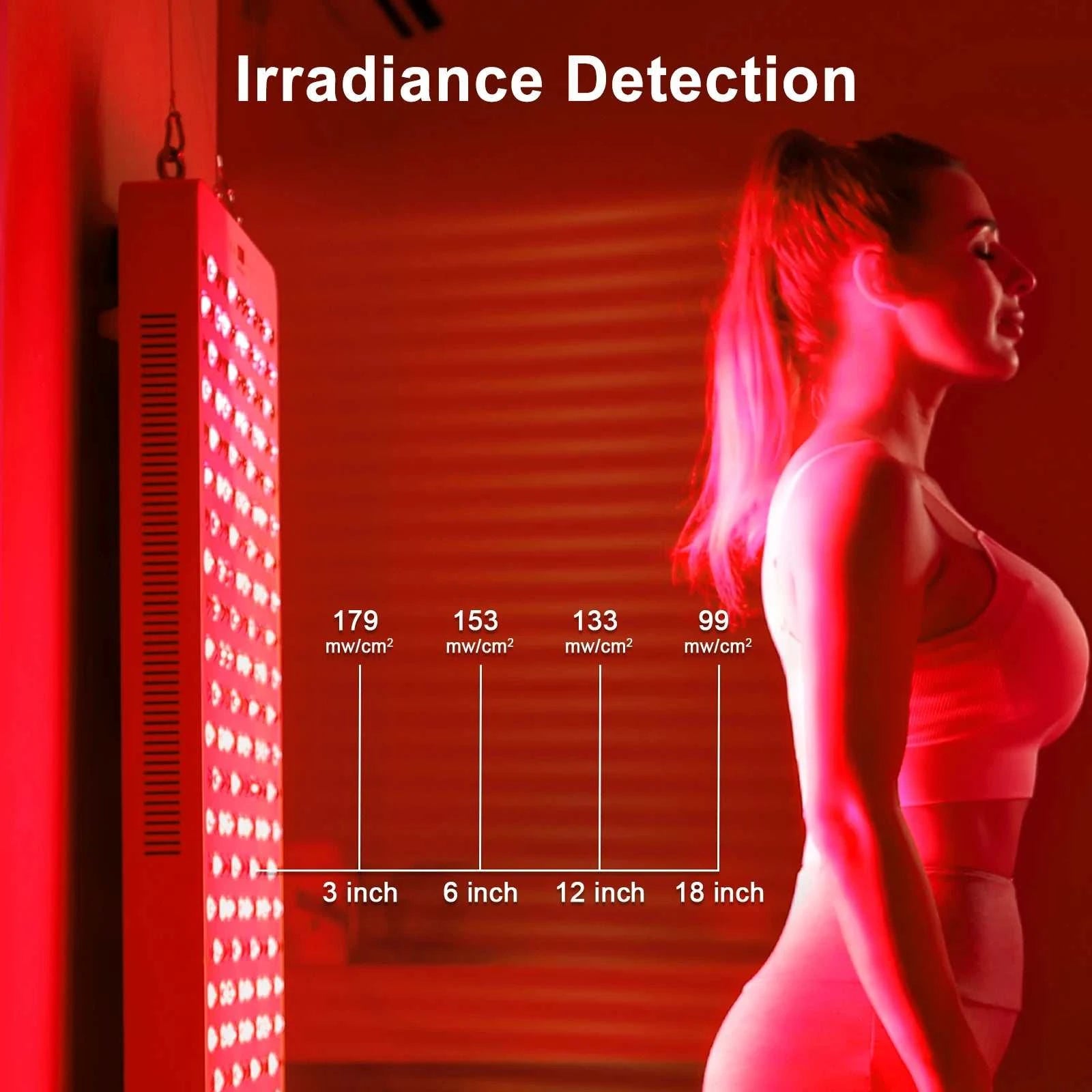 2025 High Quality 1500W Full Body Pain Relief Red Therapy Light Panel for Salon SPA Sauna 5 Wavelength 630/660/810/830/850nm