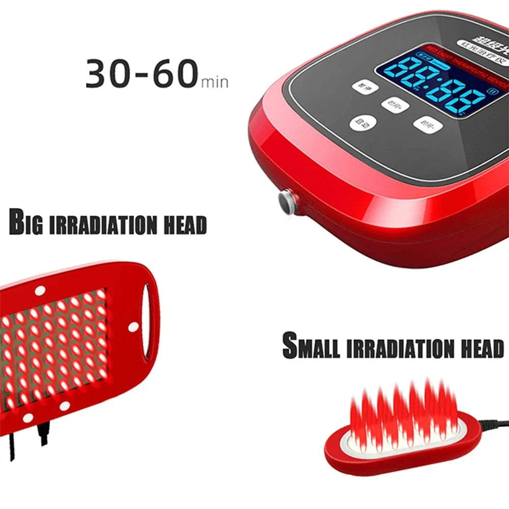 Prostate Red Light Therapy Device Irradiate Probe Dysuria Nocturia Frequently Dredge Meridians Wound Healing Treatment