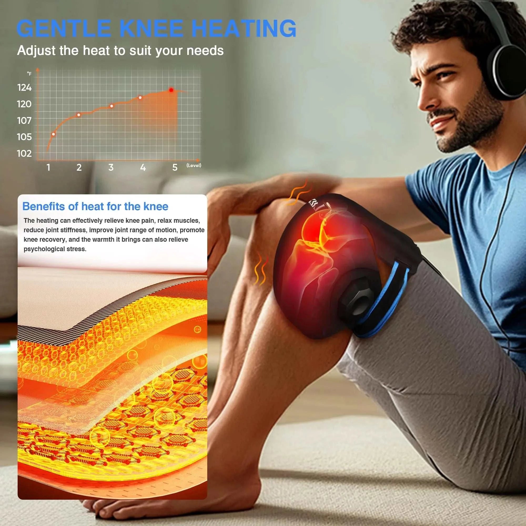 3 in1 Red Light Therapy Knee Massager Heat and Vibration Knee Pain Relief for Swelling Stiff Joints Stretched Ligament Muscles