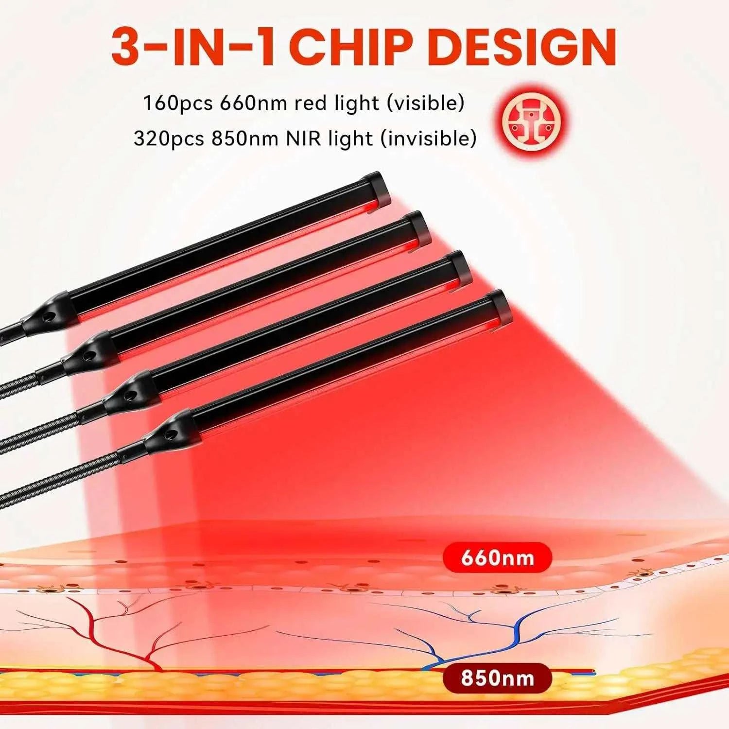 Red Light Therapy Lamp with Adjustable stand, 3in1 Chip 660& 850 nm NearInfrared Light Therapy Device for Face, Body, Pain, Skin