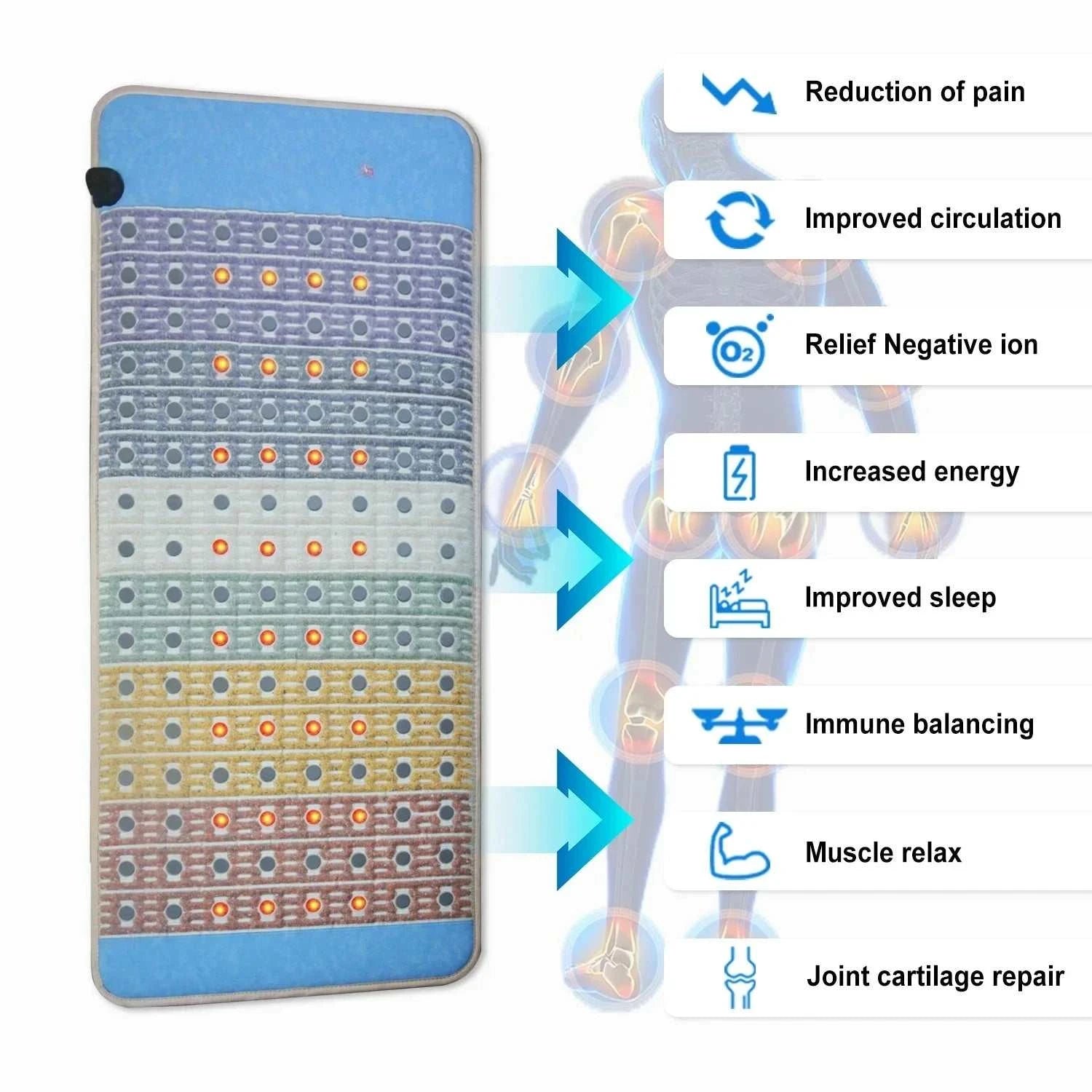 New Model 2026 Natural Crystal Mat Red Light Therapy Photon Mat Negative Oxygen Far Infrared Yoga Mat