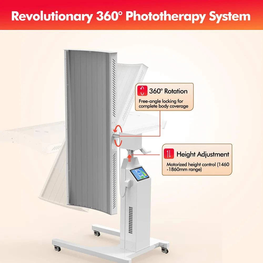 2025 Large Red Light Therapy Panel 1500W Infrared LED Device MultiMode Remote APP Control Deep Penetration for Full Body Spa