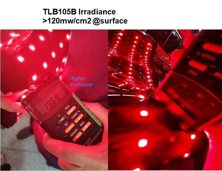 2026 ADVASUN Home Use 660nm 850nm Red Light Therapy Infrared Belt Wrap Belt Led Red Light Therapy Belt