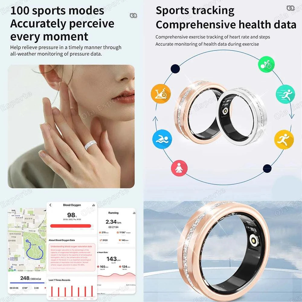 2025 New Smart Ring Lady Heart Rate Sleep Health Monitor Menstrual cycle detection IP68 Waterproof Fashion Sport Rings Women Men