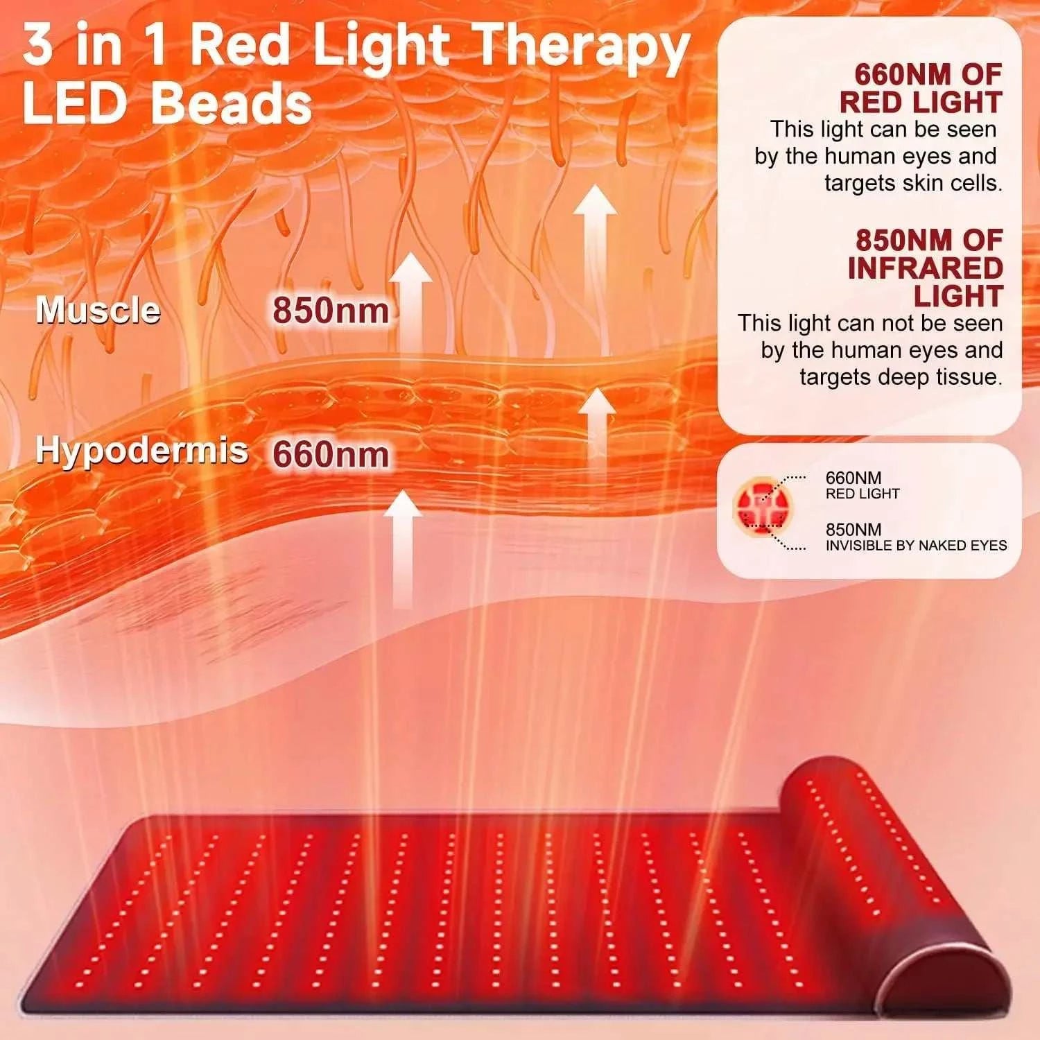 Red Light Therapy Massage Mat with 3D Neck Support & Far Infrared Heat â Professional Pain Relief for Home & Spa Use Relax