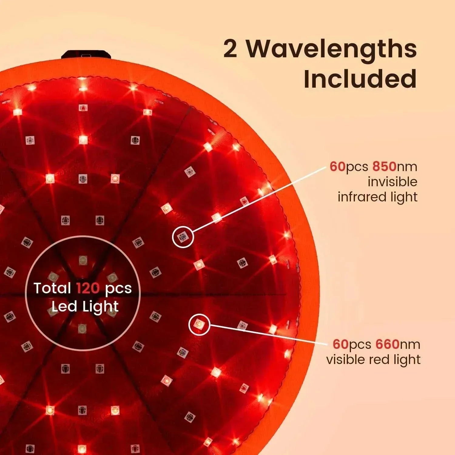 Red light therapy hair growth cap with 120 LEDs, featuring 660nm red light and 850nm infrared light for hair loss treatment.