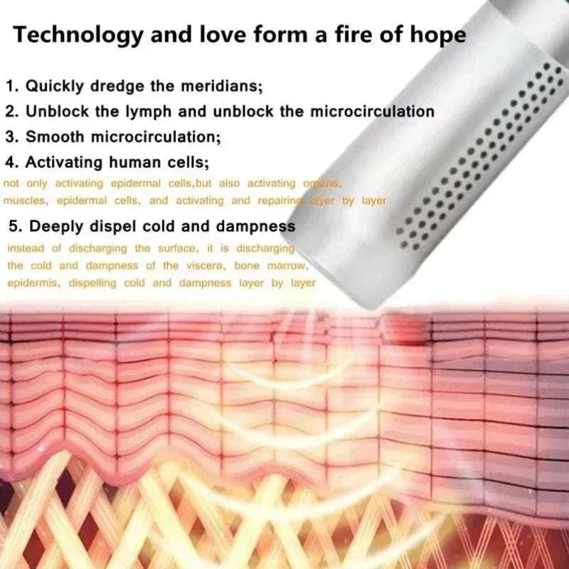Terahertz therapy wand emitting heat waves for pain relief and detox, promoting circulation and cell activation.