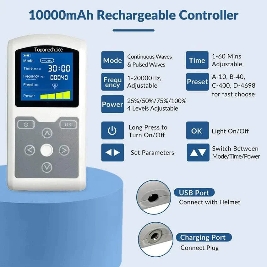 10000mAh rechargeable controller for 280 diodes PBM neuromodulation brain wave helmet; adjustable modes and frequencies; USB and charging ports visible.