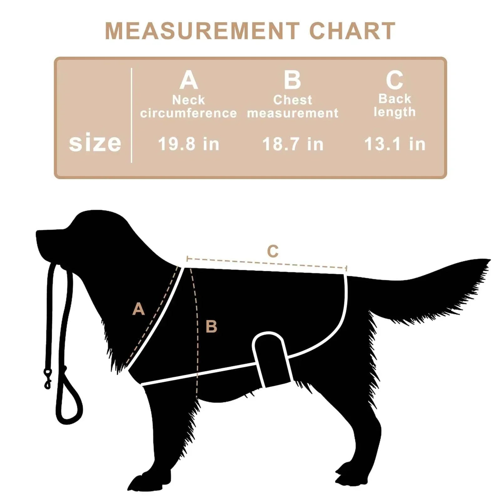 Measurement chart for custom LED red light therapy blanket for pets, showing neck circumference, chest measurement, and back length.