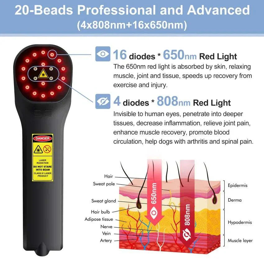 Cold Laser Therapy Device with 4*808nm and 16*650nm Diodes for Pain Relief and Healing.