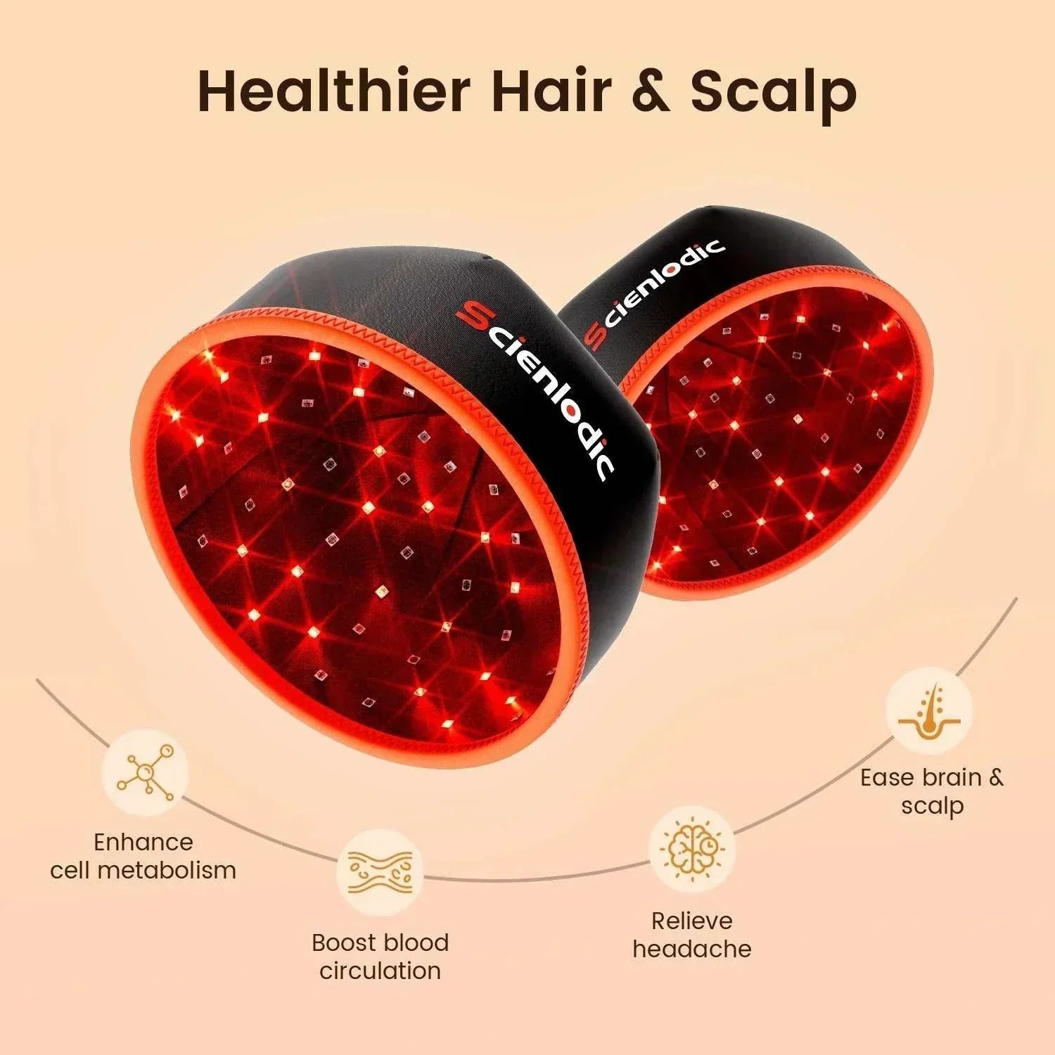 Red Light Therapy Hair Growth Cap for Hair Loss Treatment and Healthier Scalp.
