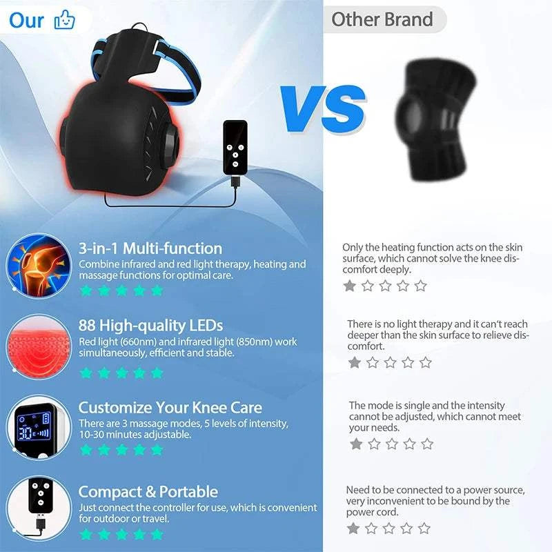 3 in1 Red Light Therapy Knee Massager Heat and Vibration Knee Pain Relief for Swelling Stiff Joints Stretched Ligament Muscles