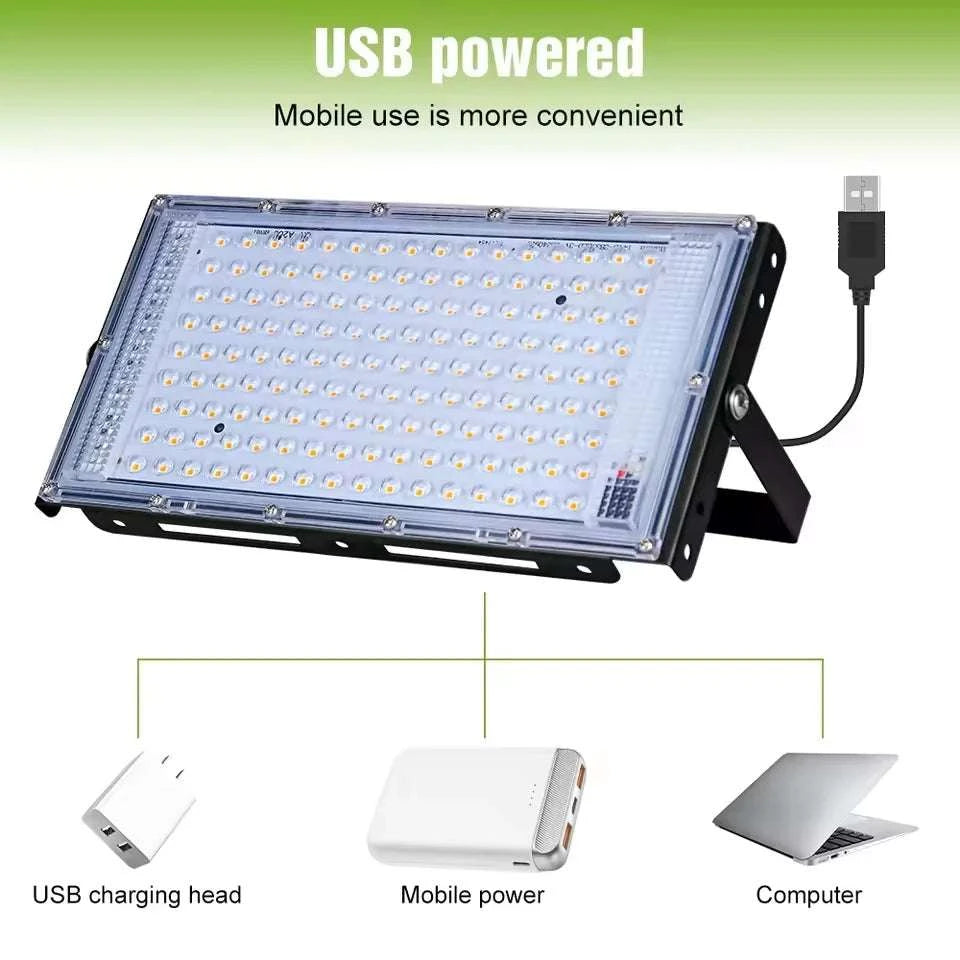 96 LEDs Red Light Therapy Panel Lamp for Facial Anti Aging Skin Care Beauty 660nm Infrared Light Skin Care Device Beauty Health
