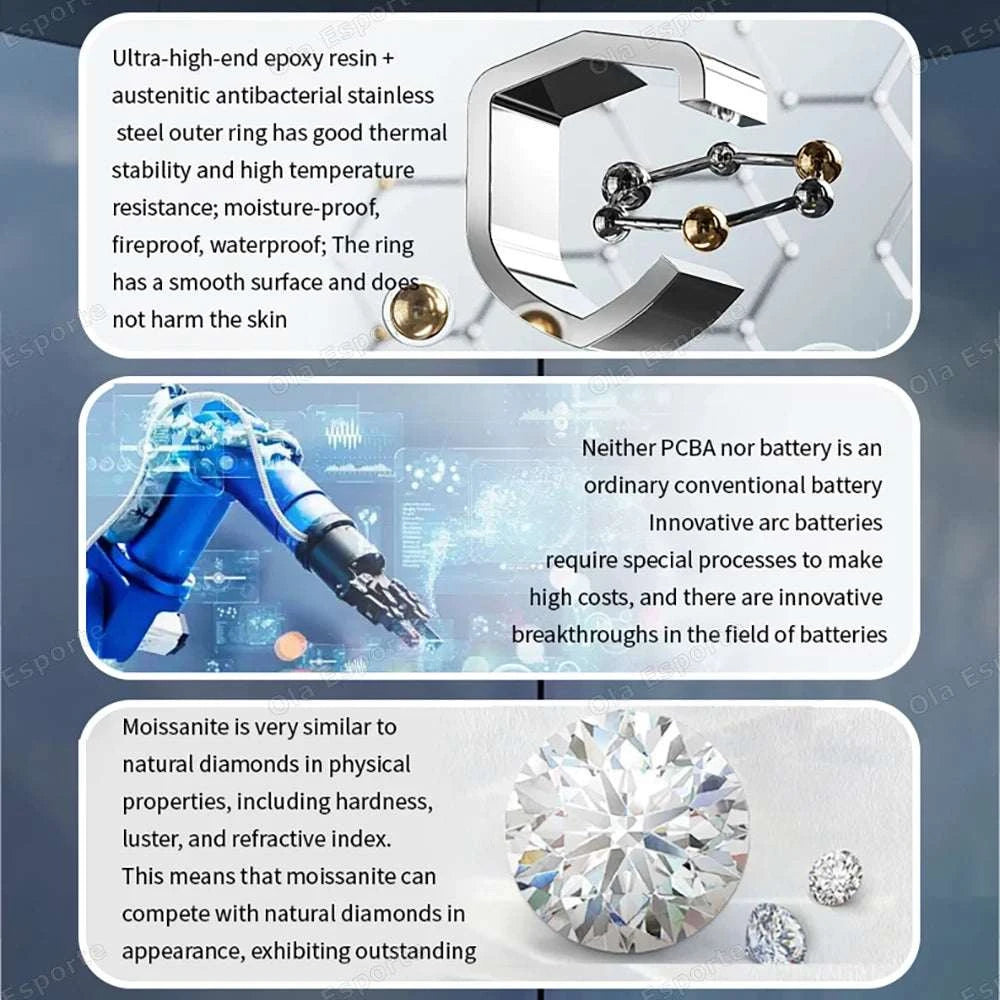 2025 New Smart Ring Lady Heart Rate Sleep Health Monitor Menstrual cycle detection IP68 Waterproof Fashion Sport Rings Women Men