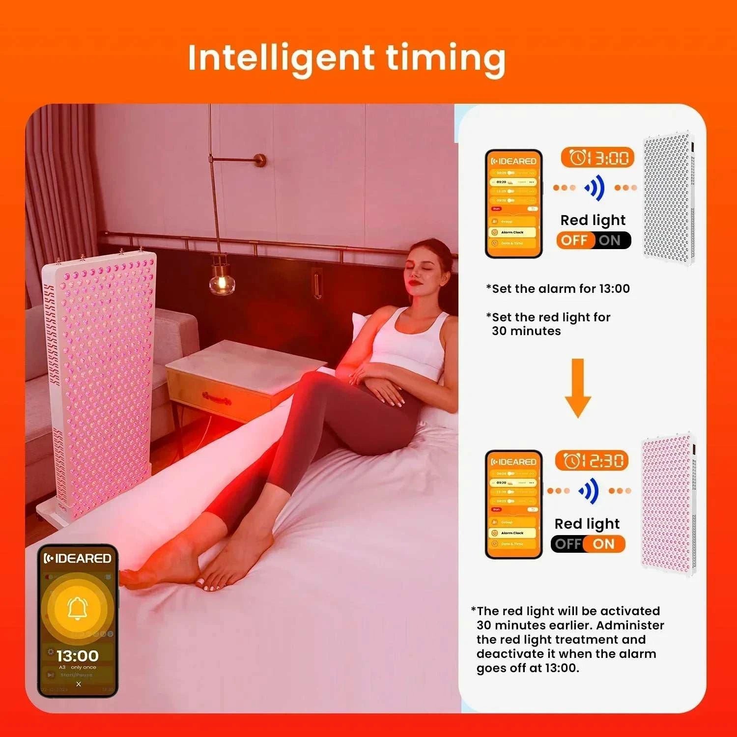2026 Top Quality 8 Wavelengths Pulse Model Full Body Use Red Light Therapy Device Red Light Therapy Mat