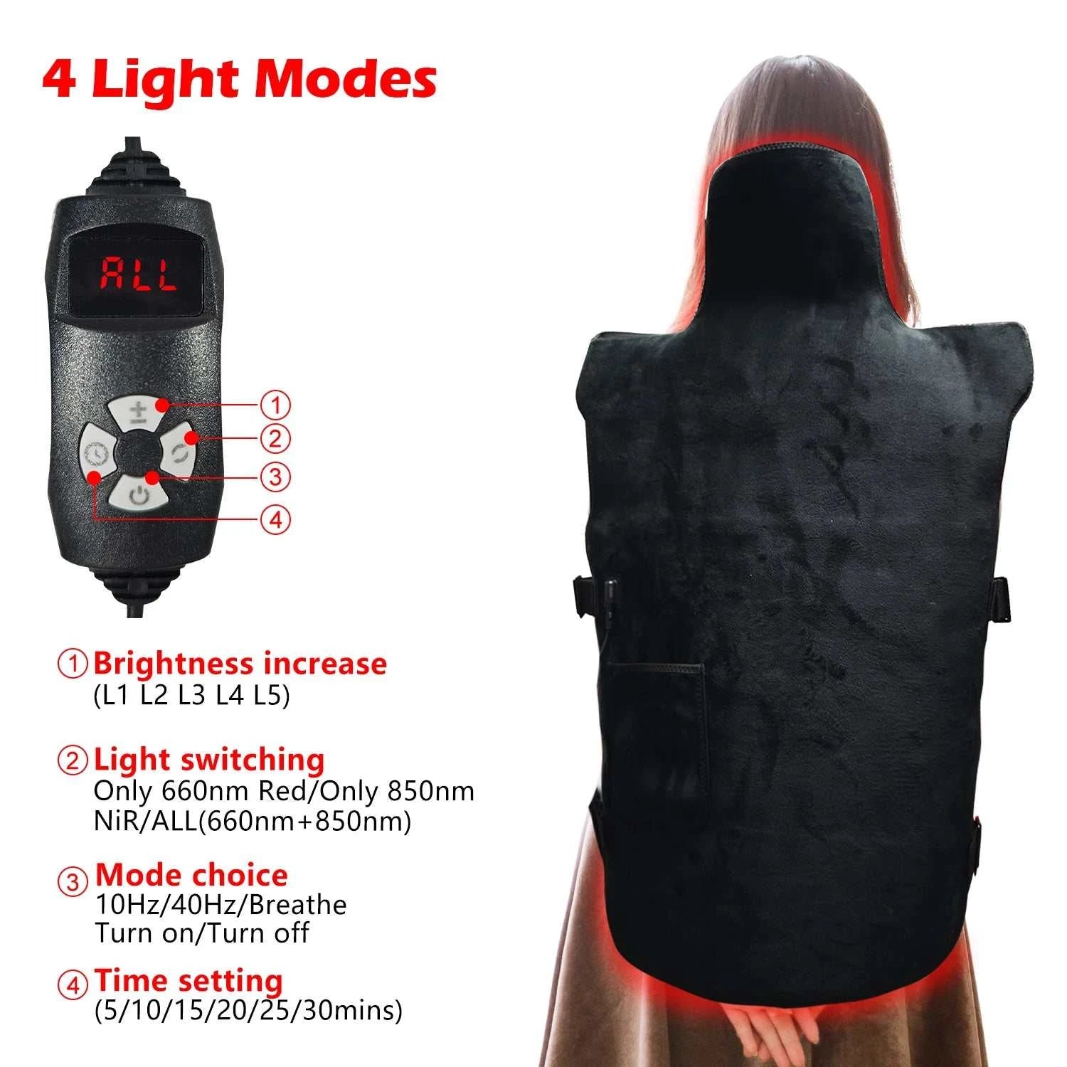 2025 New Arrival Home Use 80*56cm 80W 660nm 850nm Flexible Heat Pain Relief Red Light Therapy Waistcoat