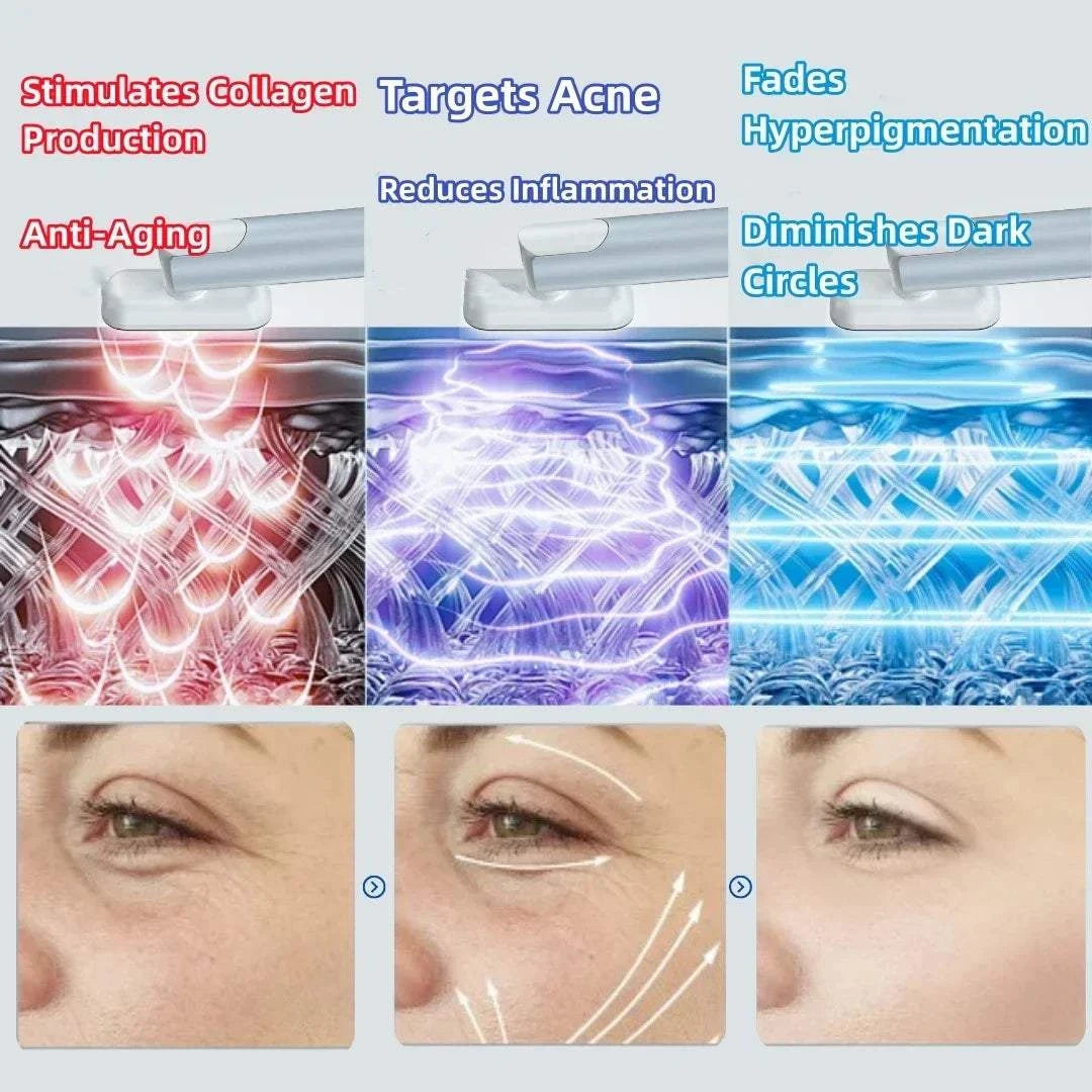 7 Colors Red Light Facial Wand EMS Microcurrent Face Lifting Device Eye Neck Massager Skin Tightening Skin Care Beauty Tool