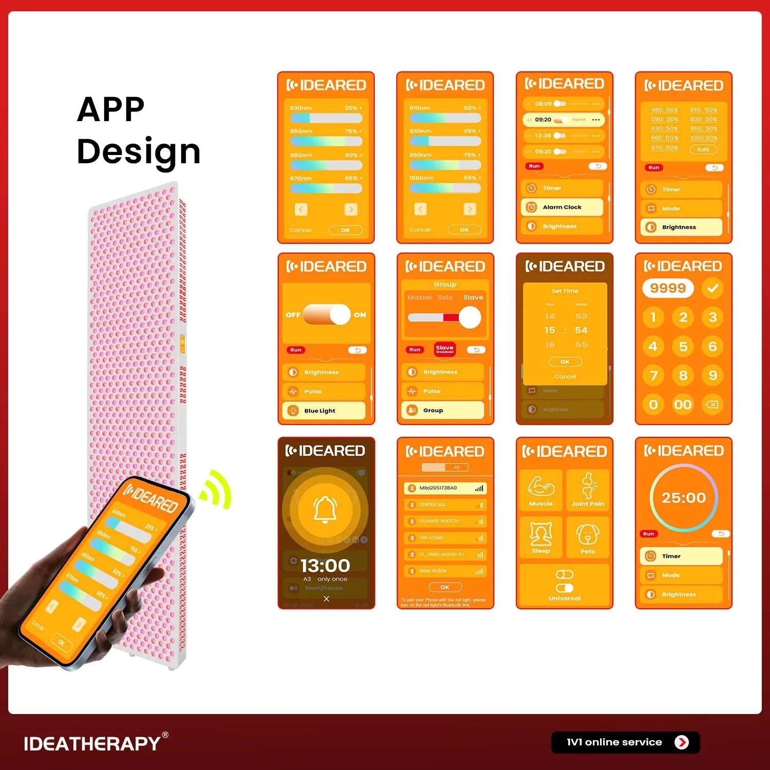 2026 IDEATHERAPY RLPRO1200 480/590/630/660/670/810/830/850/1060nm Use For Body Relief Pain Red Light Therapy Panel