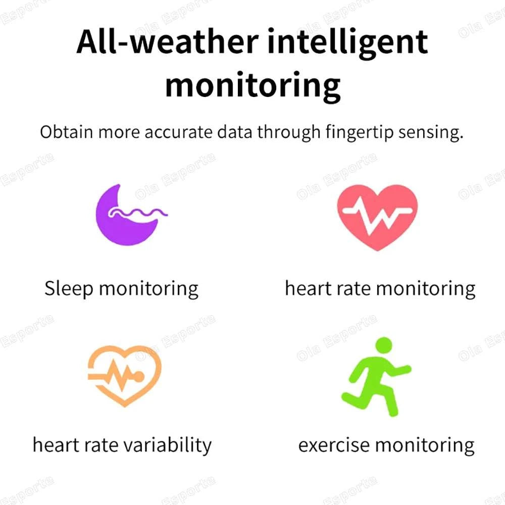 2025 New Smart Ring Lady Heart Rate Sleep Health Monitor Menstrual cycle detection IP68 Waterproof Fashion Sport Rings Women Men