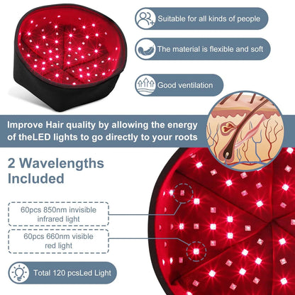 Red Light Therapy Hat Near Infrared Device LED Treatment Helmet for Hair Growth Cap Prevant Loss Head Relaxation Relief Scalp