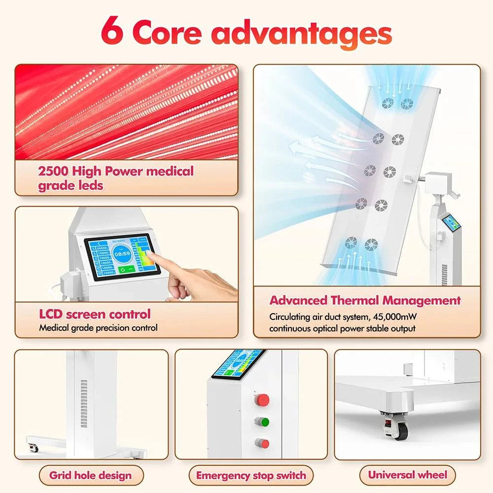 2025 Large Red Light Therapy Panel 1500W Infrared  LED Device MultiMode Remote APP Control Deep Penetration for Full Body Spa