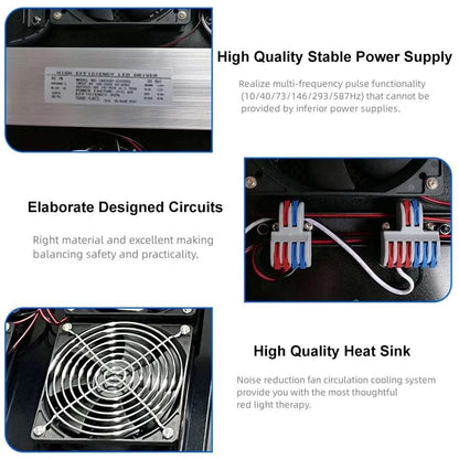 AZURE RH3600 Infrared Device with 7 Wavelengths 660nm 850nm 940nm Whole Body PDT Machine Led Red Light Therapy Panel Face Head