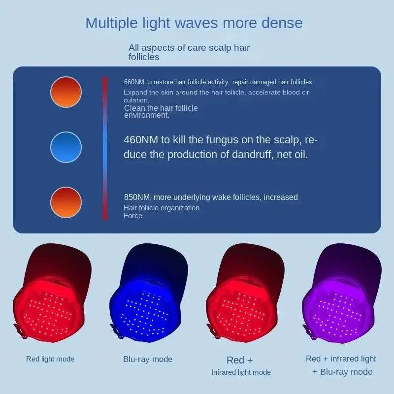 Portable Wireless Red&amp;Blue Light Therapy Board for Hair Fast Growth Infrared Light Hat for Anti-hair Loss Treatment USB Charging