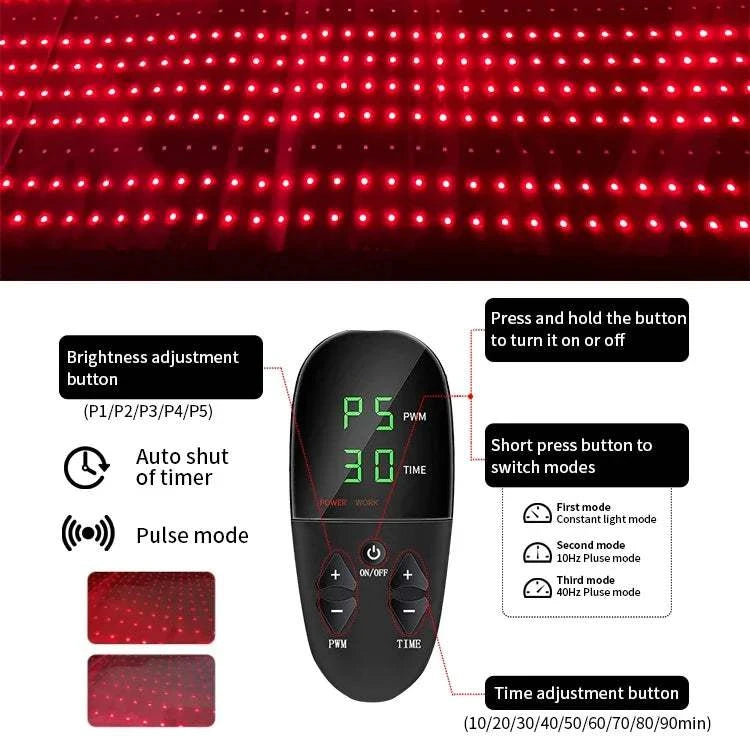 Pain Relief Infrared Therapy Mat 660Nm 850Nm Led Red Light Therapy Blanket