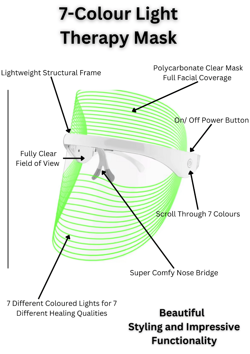 7 Colour Light Therapy Facial Mask