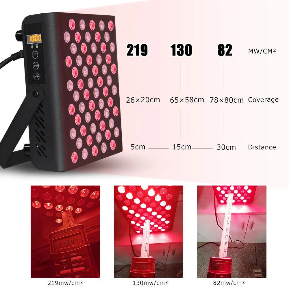 2026 IDEATHERAPY Red Light Bulbs 660nm 850nm Infrared Light Led Therapy Red Light Therapy Panel For Body