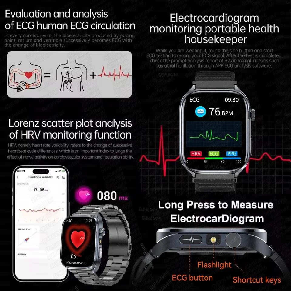 2025 New Nursing Health SmartWatch Accurate measurement Blood Fat Blood Pressure Body Analysis ECG+PPG Clock Sapphire screen Bracelet