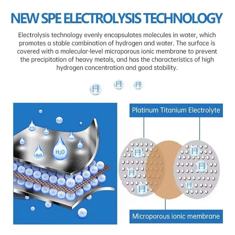 Portable Hydrogen Water Generator Alkaline Maker Rechargeable Water Super Antioxidant Hydrogen-Rich Water Electrolysis Generator