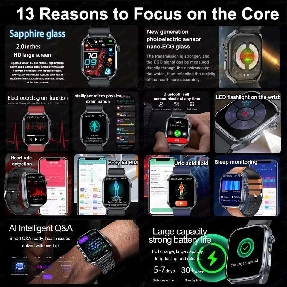2025 New Nursing Health SmartWatch Accurate measurement Blood Fat Blood Pressure Body Analysis ECG+PPG Clock Sapphire screen Bracelet