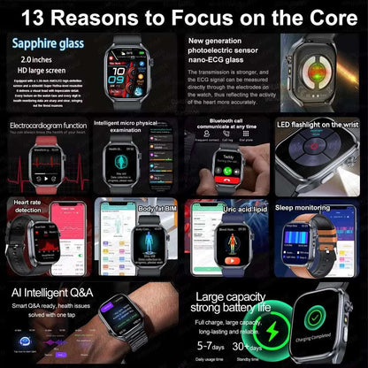 2025 New Nursing Health SmartWatch Accurate measurement Blood Fat Blood Pressure Body Analysis ECG+PPG Clock Sapphire screen Bracelet