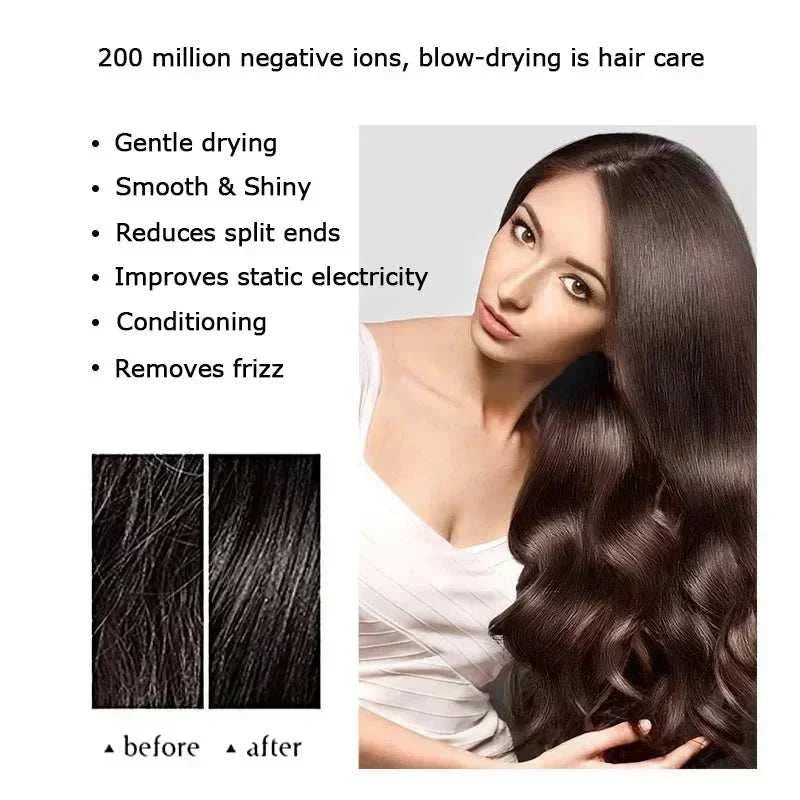 1.8m leafless hair dryer promoting smooth, shiny hair; reduces split ends and frizz; before and after results shown.
