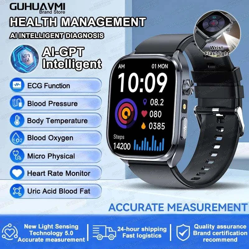 2025 New Nursing Health SmartWatch Accurate measurement Blood Fat Blood Pressure Body Analysis ECG+PPG Clock Sapphire screen Bracelet