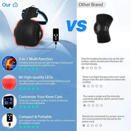 3 in1 Red Light Therapy Knee Massager Heat and Vibration Knee Pain Relief for Swelling Stiff Joints Stretched Ligament Muscles