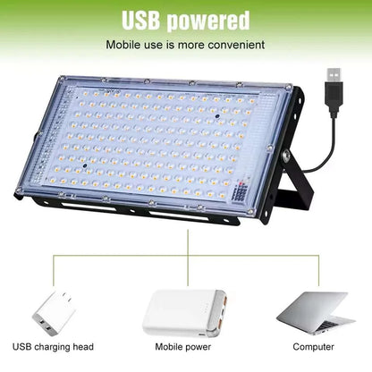 96 LEDs Red Light Therapy Panel Lamp for Facial Anti Aging Skin Care Beauty 660nm Infrared Light Skin Care Device Beauty Health