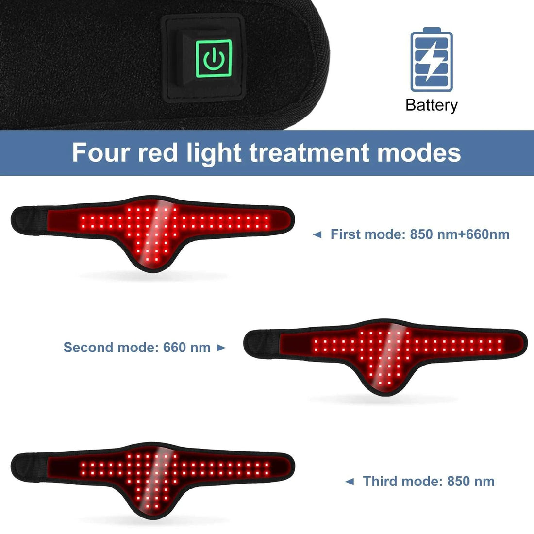Pet Products Red Light Therapy Wrap 660nm 850nm Pain Relief Infrared Therapy Mat Animal Healthcare