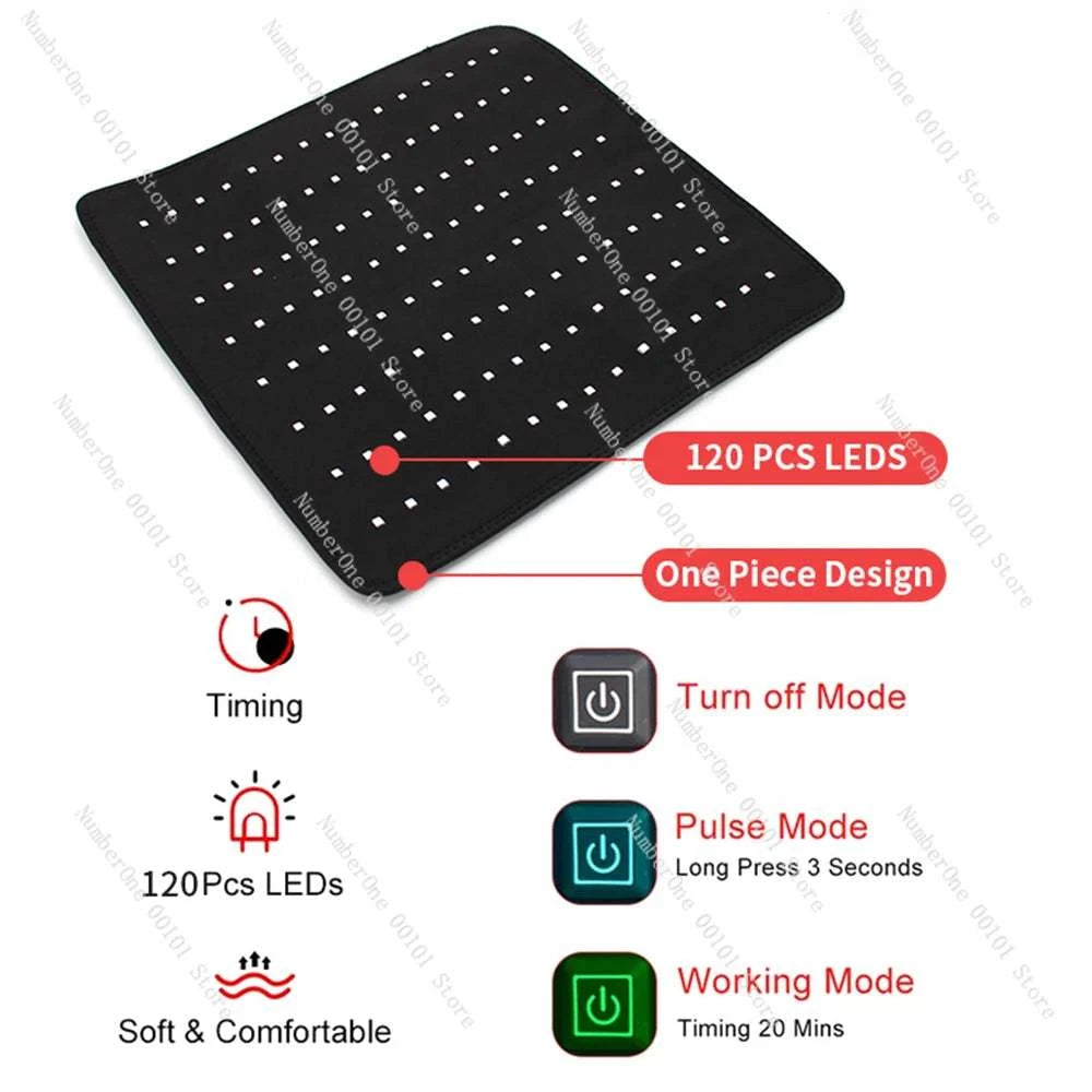 2026 850nm 660nm Flexible Wearable Pain Relief Pet Horse Used Infrared Pad Red Infrared Light Therapy Belt