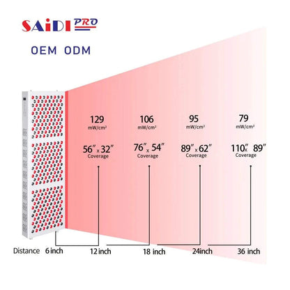 2026 Best Large Machine 1500W Remote Control Medical Grade Photodynamic Pulse RED NIR Led Light Therapy Full Body Bone Pain Relief