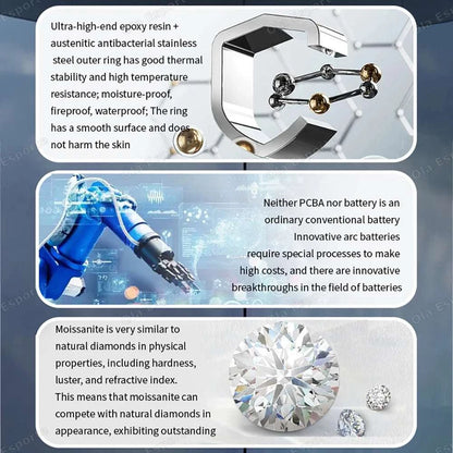 2025 New Smart Ring Lady Heart Rate Sleep Health Monitor Menstrual cycle detection IP68 Waterproof Fashion Sport Rings Women Men