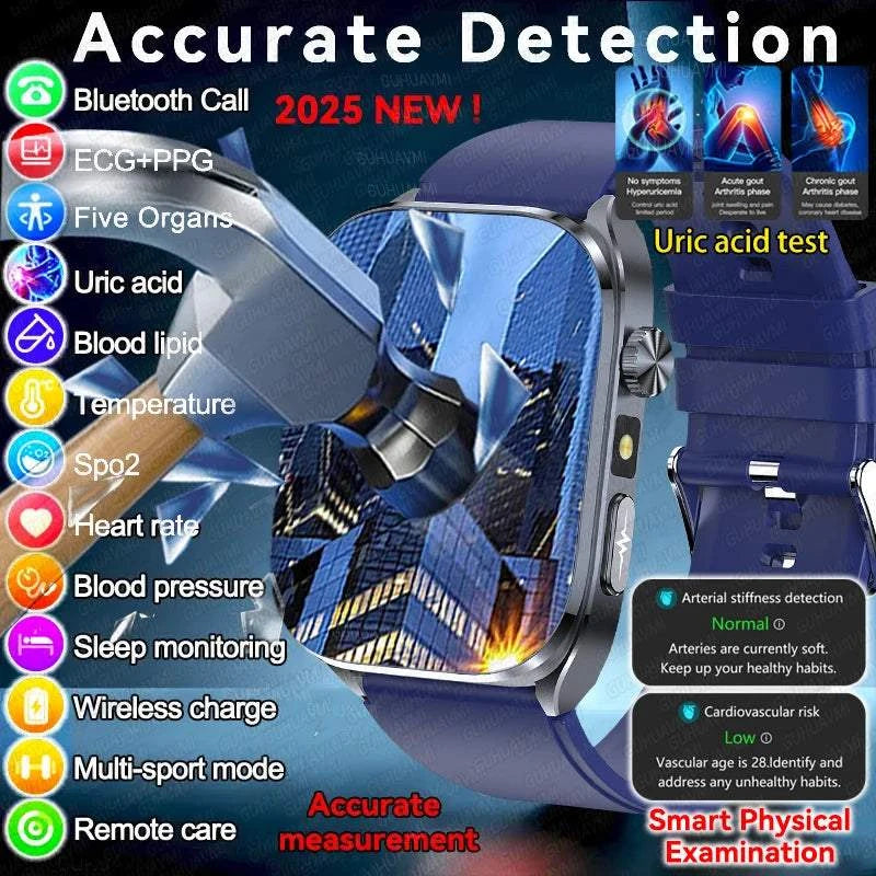 2025 New Nursing Health SmartWatch Accurate measurement Blood Fat Blood Pressure Body Analysis ECG+PPG Clock Sapphire screen Bracelet